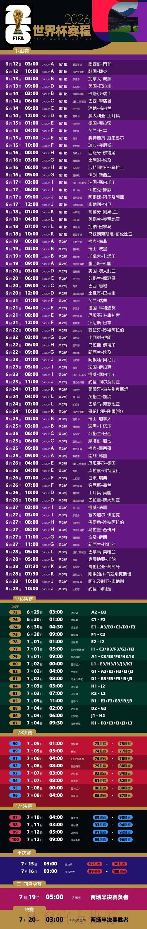 2026世界杯比赛时间完整版比赛时间表实时查看 2026世界杯比赛时间完整版比赛时间表实时查看