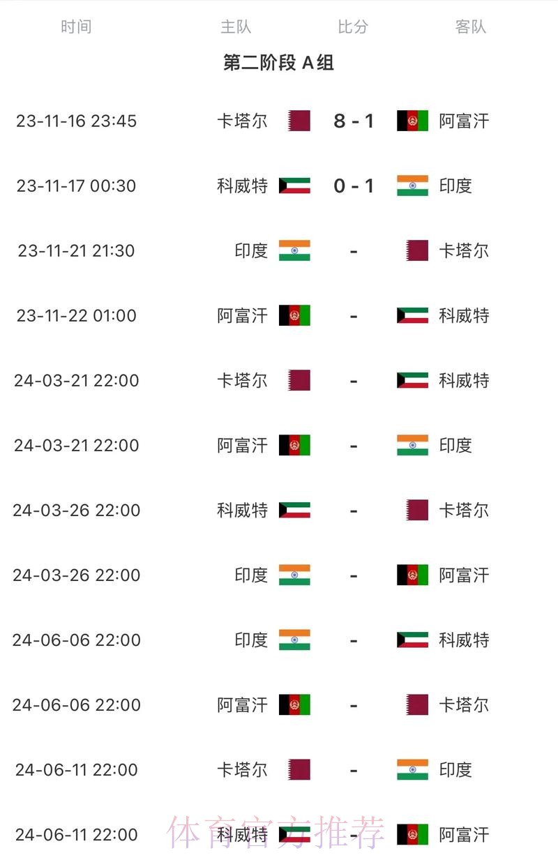 2026世界杯赛程中国时间高清直播怎么看 2026世界杯赛程中国时间高清直播怎么看