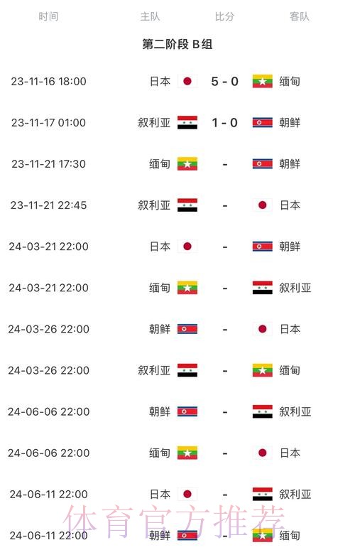 2026世界杯比赛时间完整版比赛时间表查询入口 2026世界杯比赛时间完整版比赛时间表查询入口