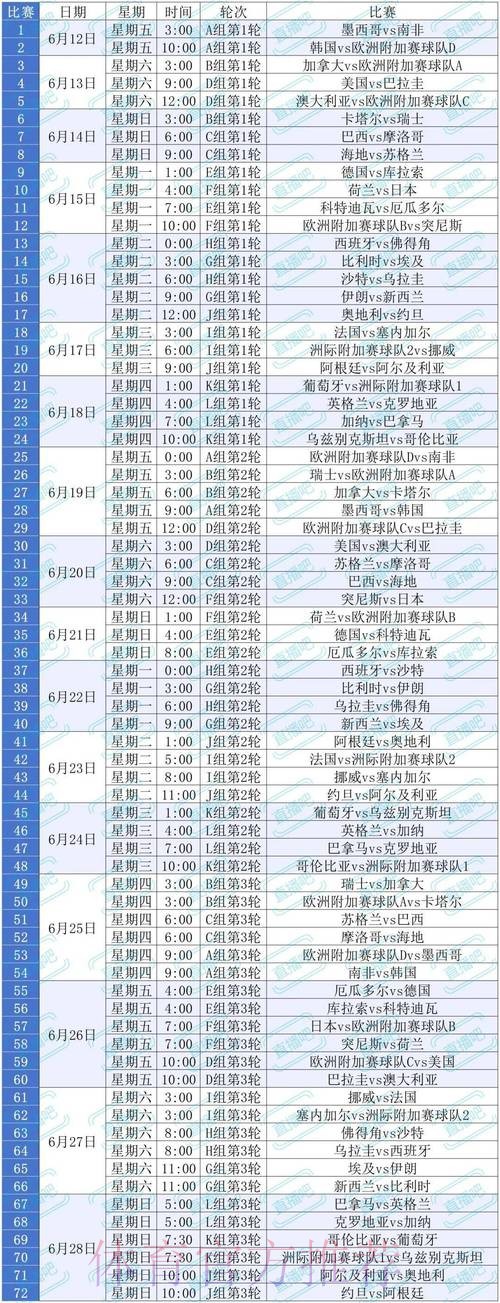 2026世界杯每日赛程官方发布观看指南直播平台