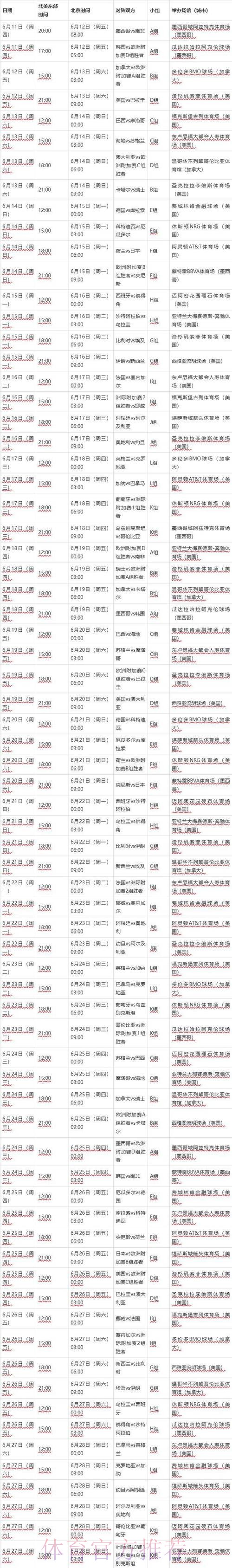 2026世界杯完整赛程完整版最新时间表怎么看